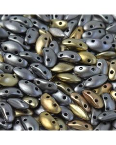 Mobyduo® Zinc Iris